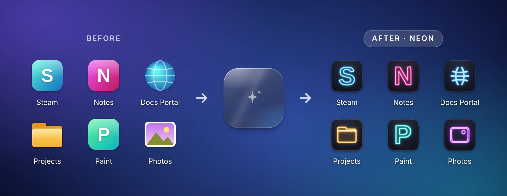 Six desktop icons go into the Reskin box and come out restyled in Neon, Glass, Retro Pixel, Clay, Pastel and Duotone